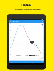 Бизнес-контроль screenshot 18