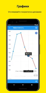 Бизнес-контроль screenshot 2