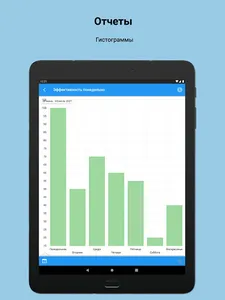 Бизнес-контроль screenshot 21