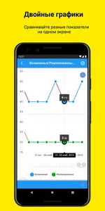 Бизнес-контроль screenshot 3