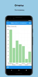 Бизнес-контроль screenshot 5