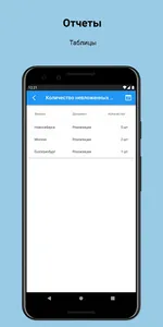 Бизнес-контроль screenshot 7