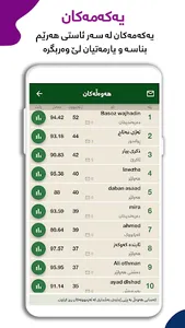 FerTak screenshot 5