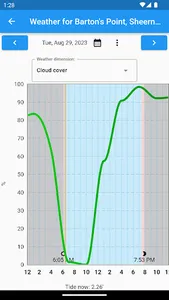 Weather and Tides screenshot 2
