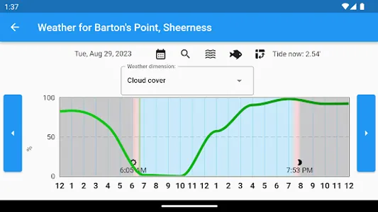 Weather and Tides screenshot 4