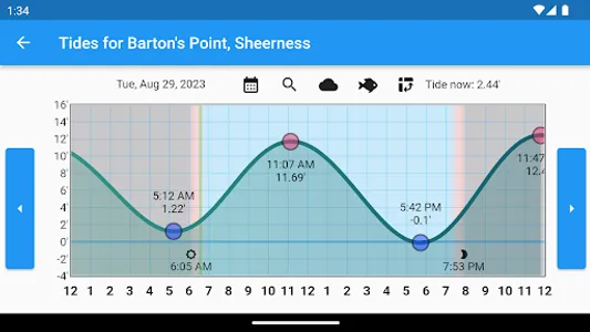 Weather and Tides screenshot 5