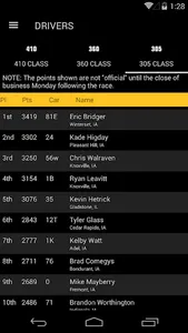 Knoxville Raceway screenshot 4