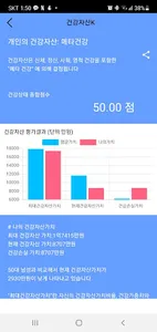 건강자산K screenshot 1