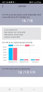 건강자산K screenshot 5
