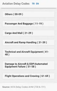Aviation Delay Codes screenshot 0