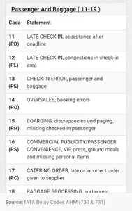 Aviation Delay Codes screenshot 1