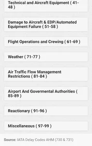 Aviation Delay Codes screenshot 3