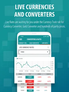 InvestAZ Yatırım screenshot 4