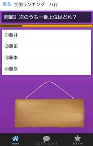 日本人の苗字トップ200ランキングクイズ あなたの名字は何位 screenshot 2