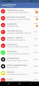 CCDA Xinguara screenshot 3