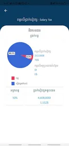 ពន្ធបៀវត្ស-Tax on Salary screenshot 0