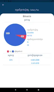 ពន្ធបៀវត្ស-Tax on Salary screenshot 3