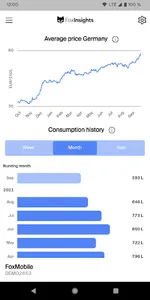 FoxMobile screenshot 1