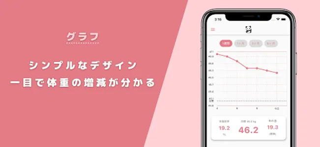 ダイエットSNS | ミュベル screenshot 1