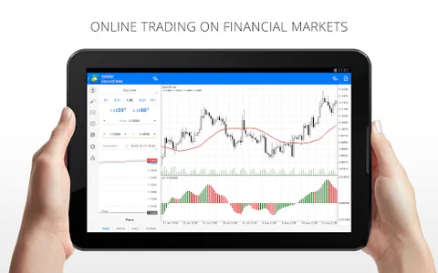 MetaTrader 5 — Forex, Stocks screenshot 13