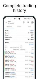 MetaTrader 5 — Forex, Stocks screenshot 4