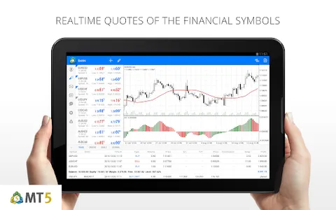 MetaTrader 5 — Forex, Stocks screenshot 8