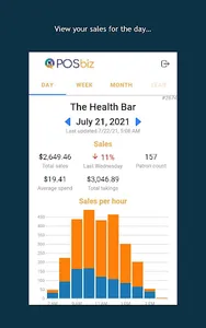 POSbiz Insights screenshot 0
