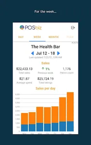 POSbiz Insights screenshot 1