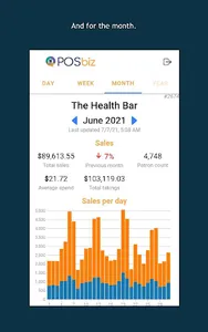 POSbiz Insights screenshot 2