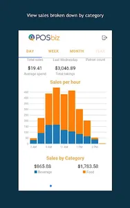 POSbiz Insights screenshot 4