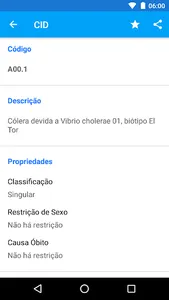 ProDoctor CID screenshot 2