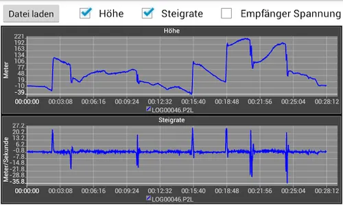 Picolario Log Viewer screenshot 2