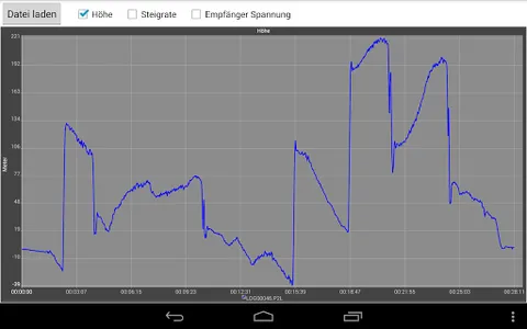Picolario Log Viewer screenshot 6