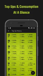 Fuel Usage Tracker screenshot 2