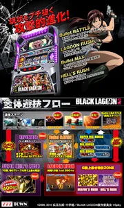 [777TOWN]BLACK LAGOON2 screenshot 3