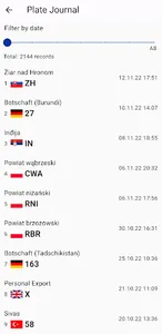 Platemeister screenshot 5