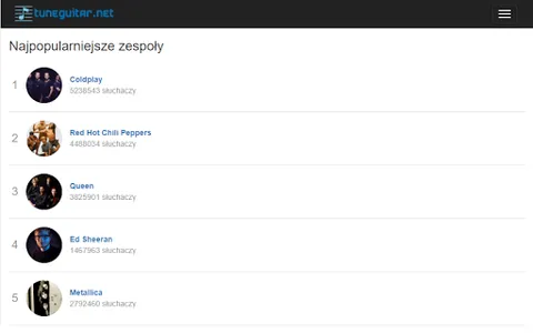 Tabulatury na gitarę screenshot 2