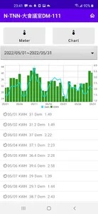 WebEnv Scada screenshot 1