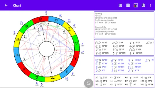 Aquarius2Go Astrology screenshot 13