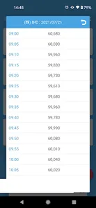 株価アラート プッシュ通知 / 使い方は簡単銘柄コードを入力 screenshot 5