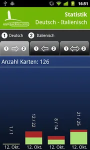 ITALIENISCH Must Knows GW screenshot 2