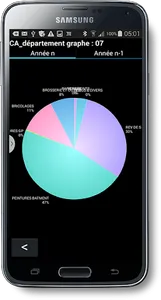 HUGOmobile screenshot 7