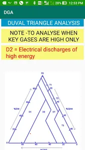 Dissolved Gas Analysis screenshot 4