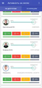 Ніжин onLine screenshot 7