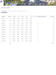 Zwaluwe screenshot 8