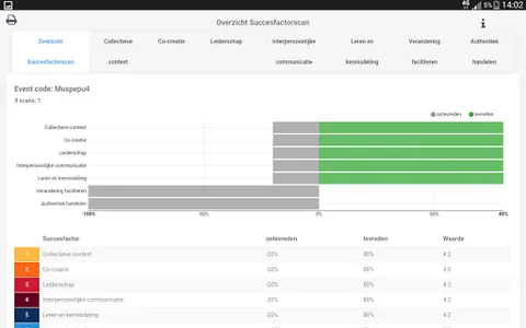 Success factor scan app screenshot 13