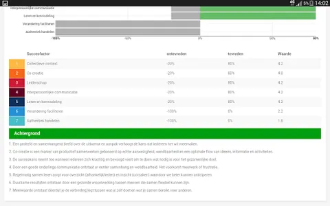 Success factor scan app screenshot 14