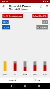 Borefts Beer Festival 2019 screenshot 3