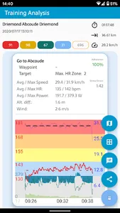 Sport Coach screenshot 2