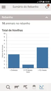 Cow Info screenshot 5